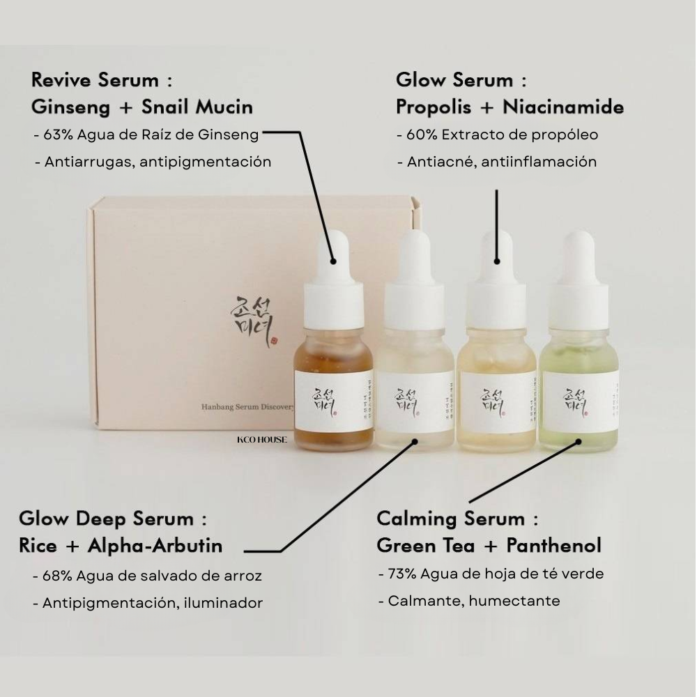 BEAUTY OF JOSEON Hanbang Serum Discovery Kit