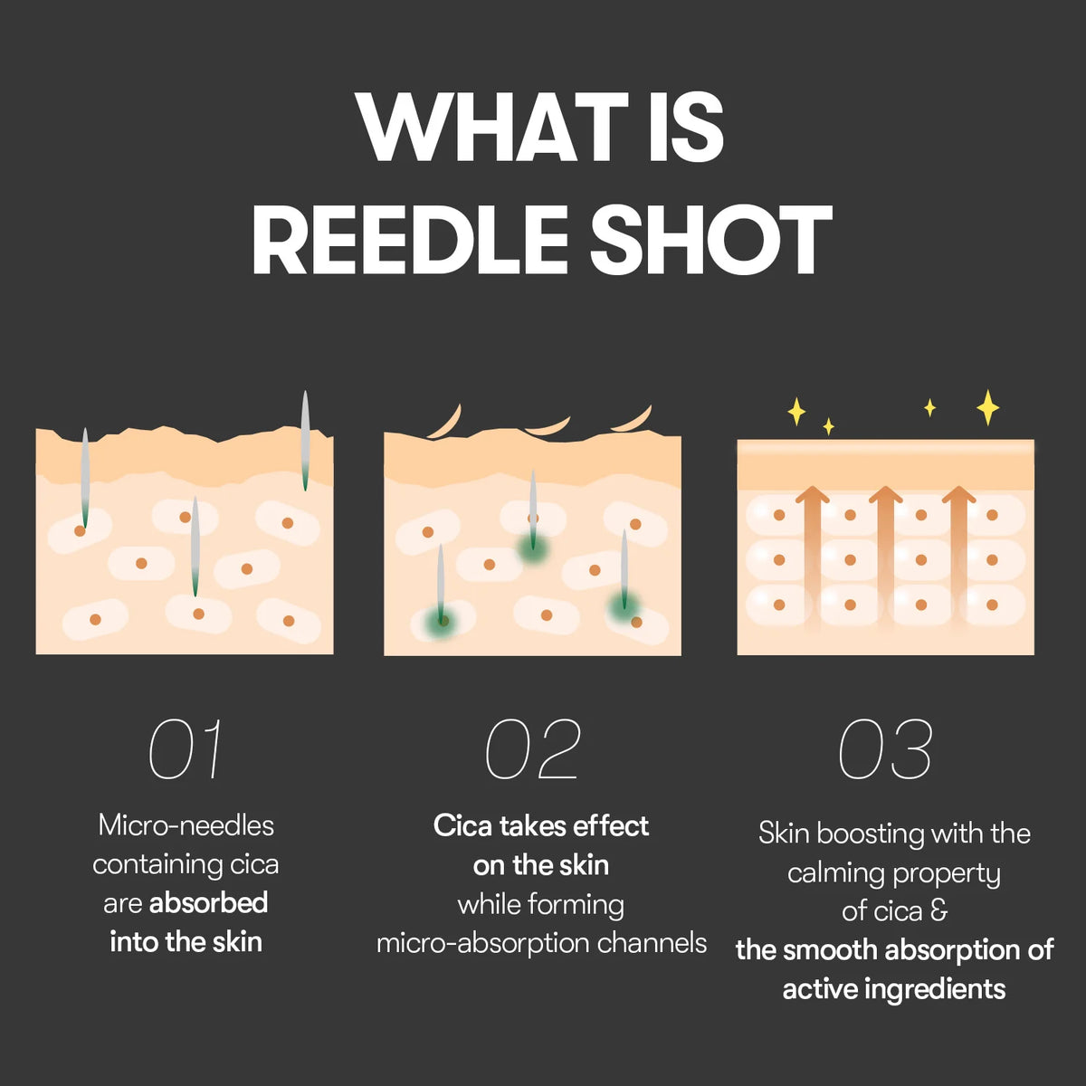 VT COSMETICS VT Reedle  shot 100